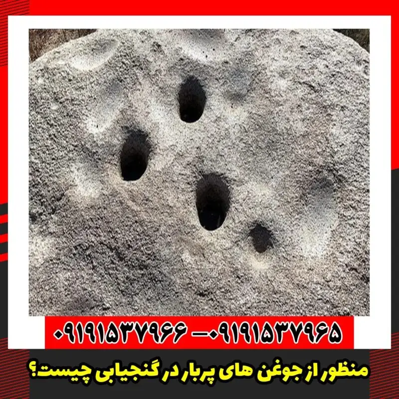 منظور از جوغن های پربار در گنجیابی چیست؟